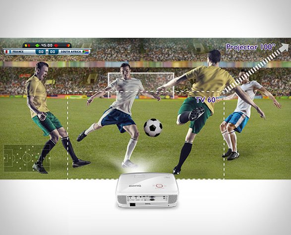 benq-gaming-video-projector-5.jpg | Image