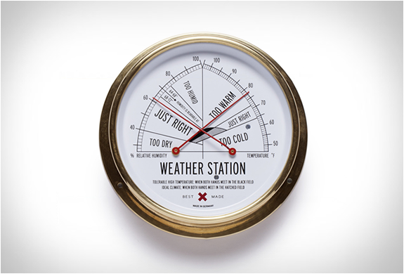 BEST MADE WEATHER STATION | Image