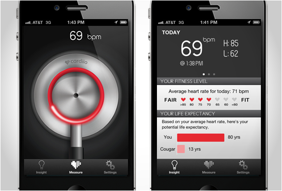 CARDIIO | TOUCHLESS HEART RATE MONITOR | Image