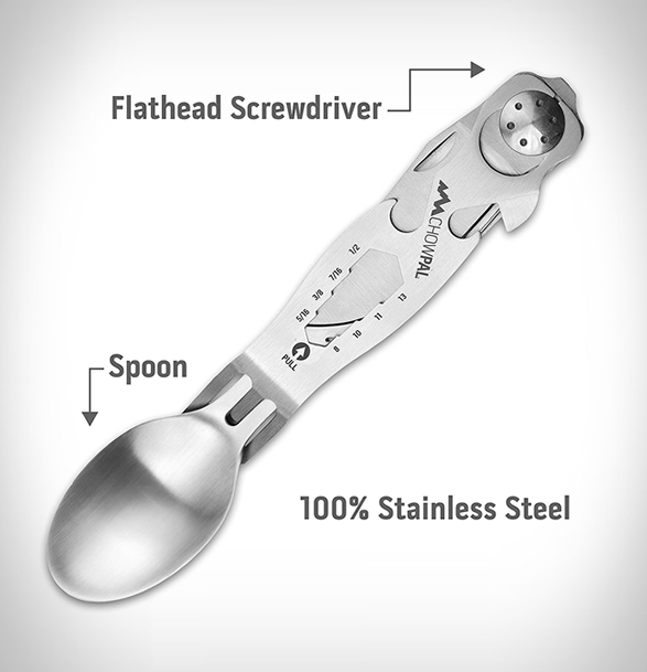 chowpal-eating-utensil-set-3.jpg | Image