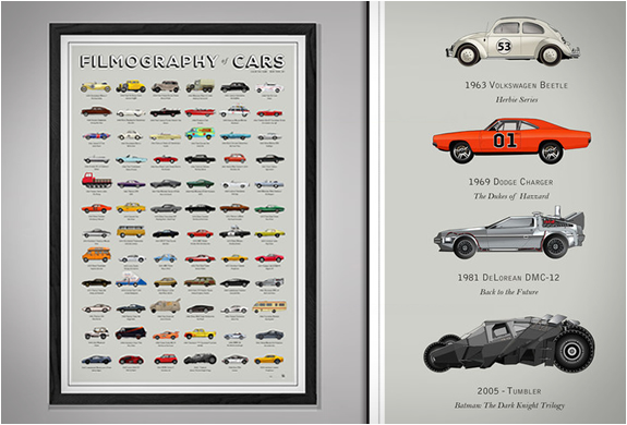 FILMOGRAPHY OF CARS | Image