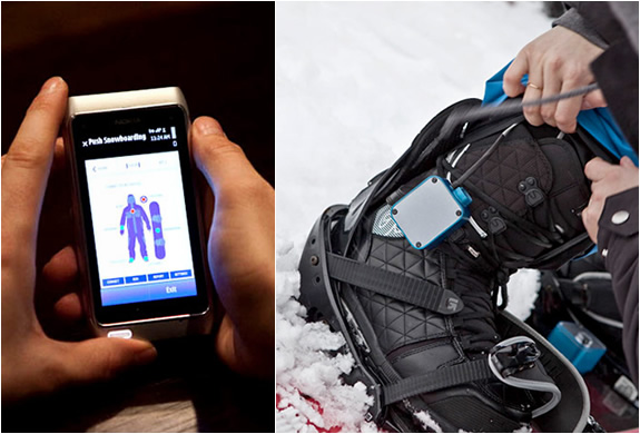 Push Snowboarding | By Nokia And Burton | Image