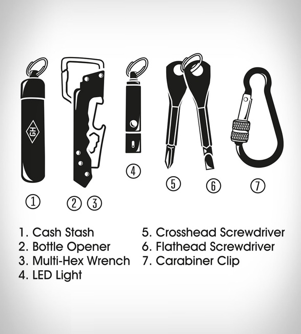 keychain-tool-edc-kit-4.jpg | Image