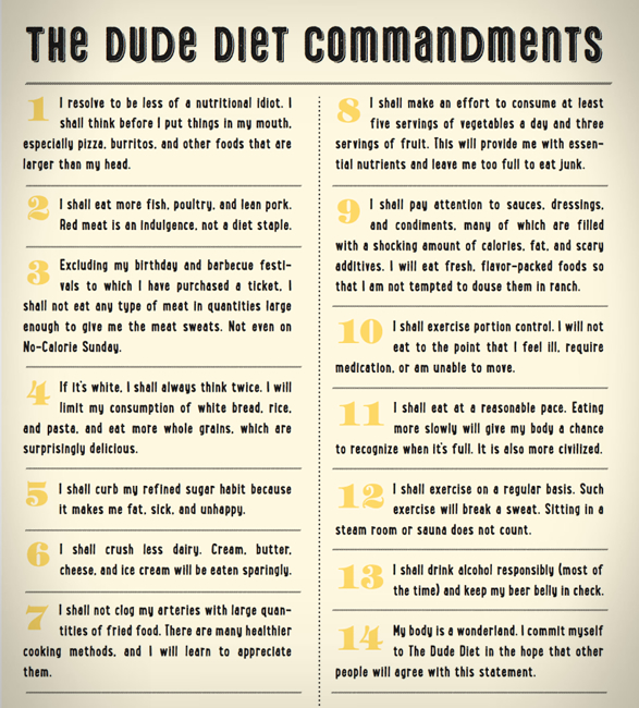 the-dude-diet-2.jpg | Image