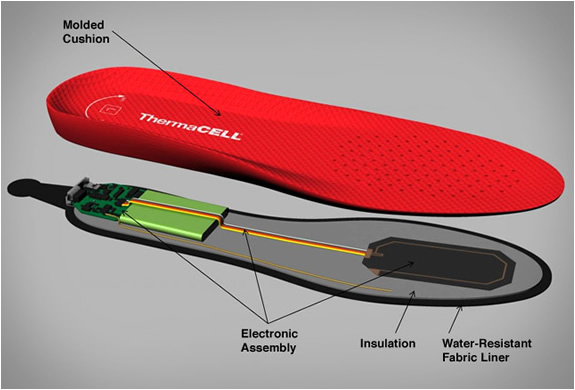 thermacell-heated-insoles-3.jpg | Image